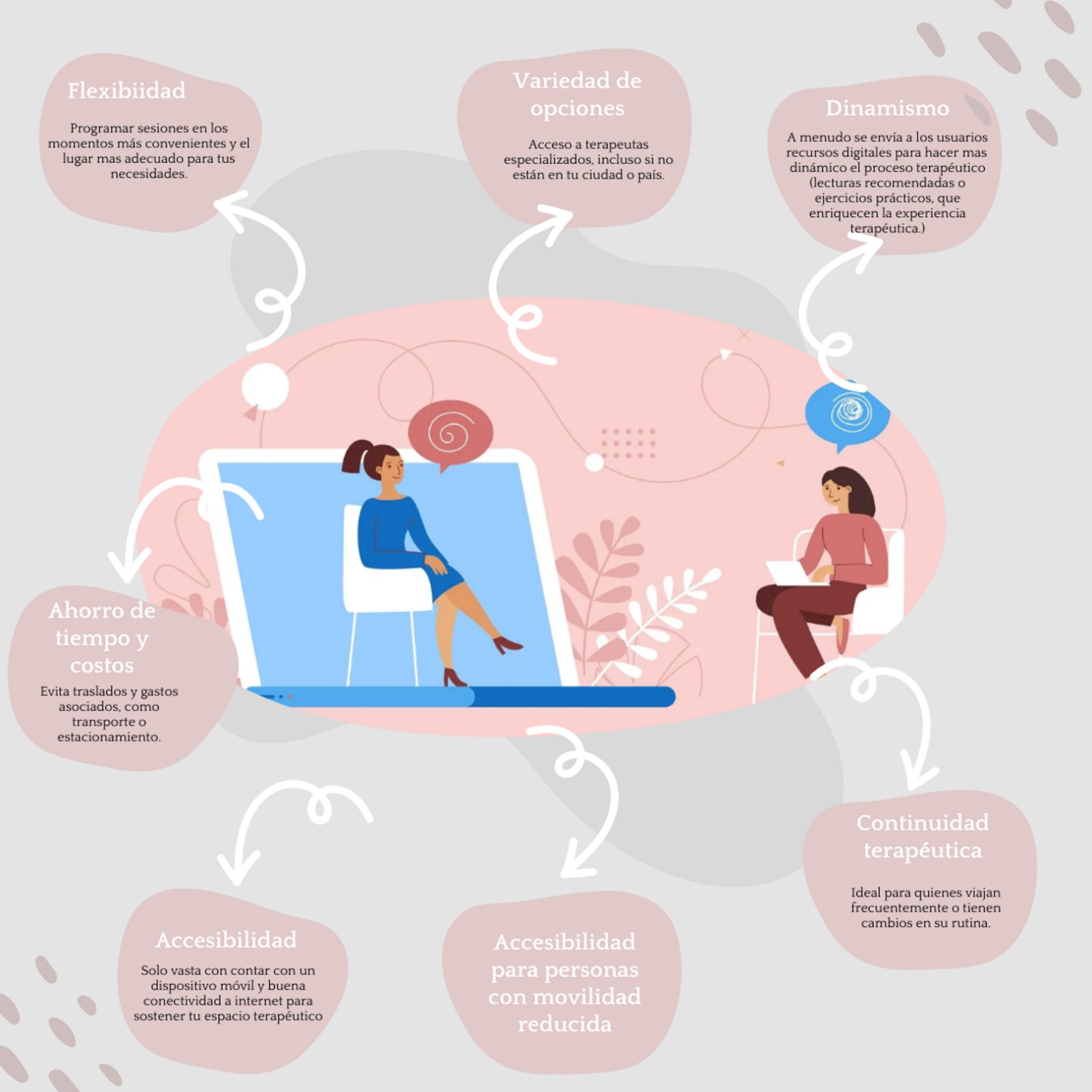 Infografia psicoteraia online
